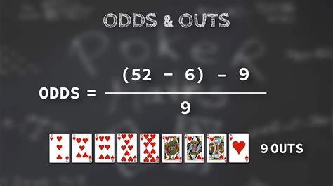 poker odds und outs berechnen